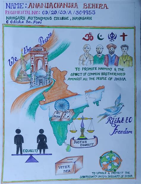 Poster Of Preamble Of Indian Constitution