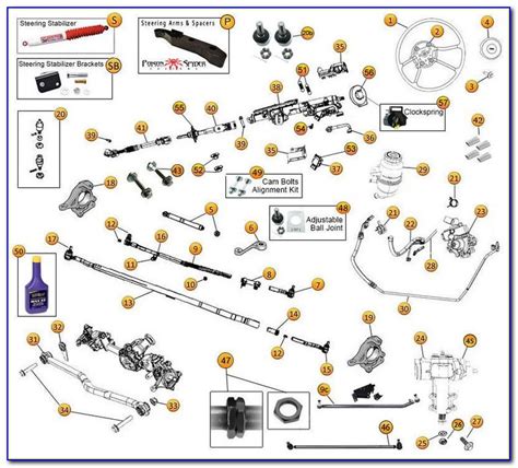 Jeep Jk Steering Components Diagram Prosecution