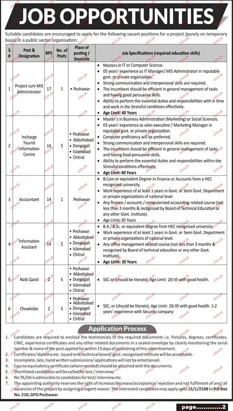 Public Sector Organization Jobs Job Advertisement Pakistan