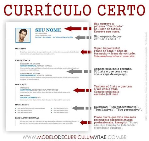 Aprenda a elaborar um currículo Currículo Baixar modelo de currículo