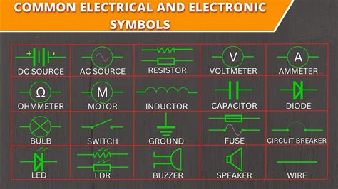 Basic Electrical And Electronic Symbols Youtube