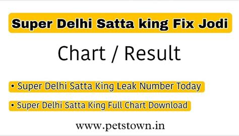 Super Delhi Satta King Super Delhi Satta King Result Pets Town