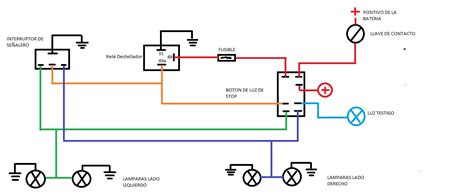 Diagrama Del Sistema Electrico De Un Automovil Diagrama Elec