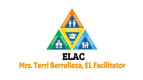 Elac Campus Map Pdf