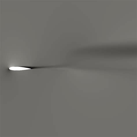 fluid flow images kaggle