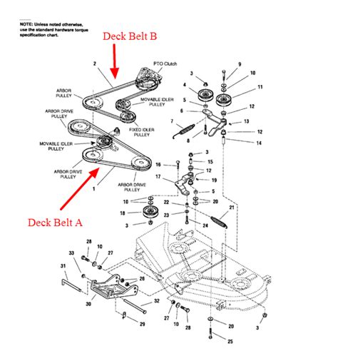 Gravely Ztx Hydro Belt Diagram