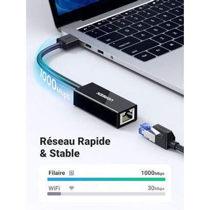 UGREEN Convertisseur Adaptateur USB C To HDMI VGA 30843 Au Maroc