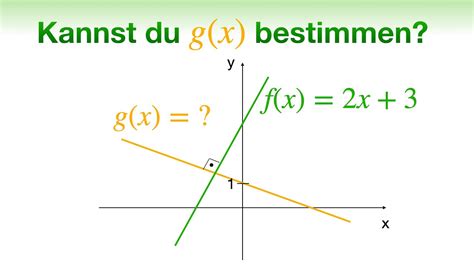 Mathe Fit 86 Lineare Funktionen Senkrechte Geraden Berechnen