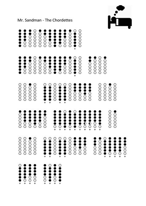 Mr Sandman The Chordettes Tabs For Tin Whistle Tin Whistle Tin Whistle Sheet Music Flute