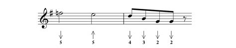 How to play Love Me Do by The Beatles - Tomlin Harmonica Lessons