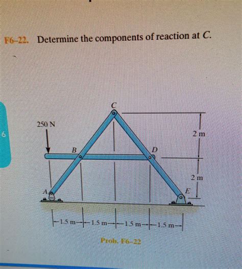 Solved Determine The Components Of Reaction At C Chegg