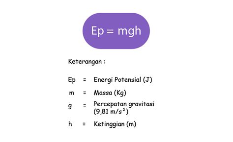 4 Cara Menghitung Energi Potensial Dan Contoh Soal