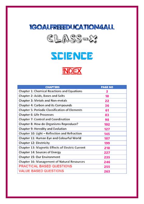 Android Için 10th Class Science Important Qanda Chapter Wise Apk İndir