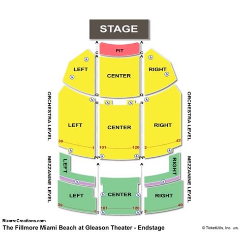 The Fillmore Miami Beach At Jackie Gleason Theater Seating Chart ...