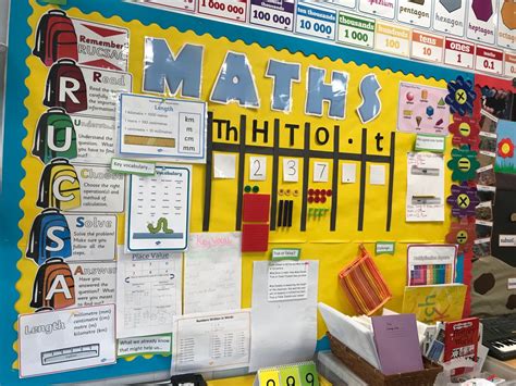 Maths Classroom Displays Math Classroom Classroom Ideas Maths