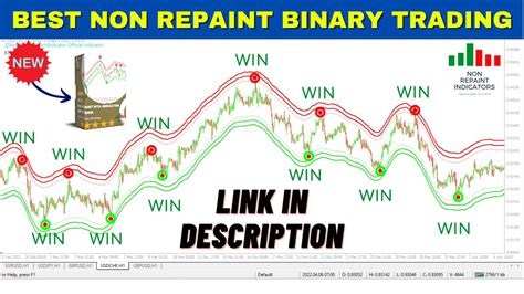 Best Non Repaint Binary Trading Indicator 100 High Accurate Download In Description