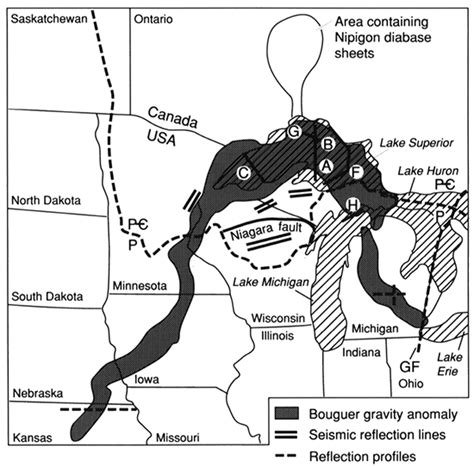 Mid Continent Rift System