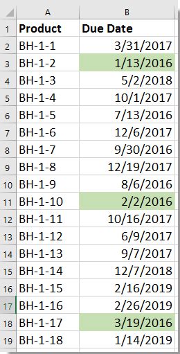 Highlight Expired And Upcoming Dates In Excel A Full Guide