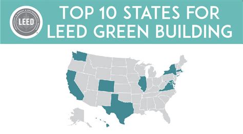 Us Green Building Council Announces Annual Top 10 States For Leed Green Building In 2018