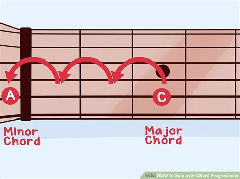 Ways To Solo Over Chord Progressions Wikihow