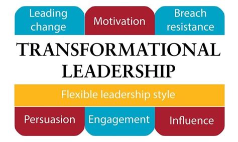 The Impact Of Transformational Leadership On Staff Performance