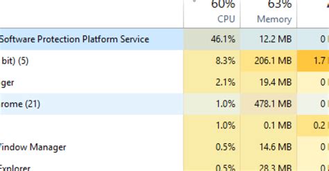 Fix Office Software Protection Platform Folder Empty Safe Mode