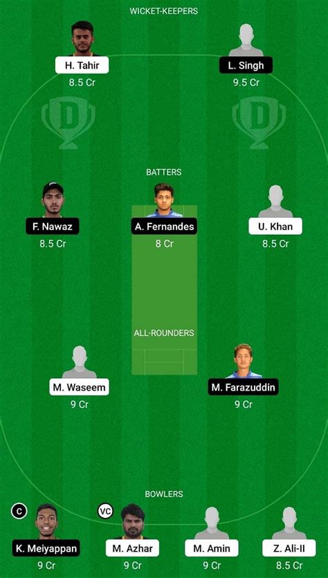 BG Vs KAB Dream11 Prediction Fantasy Cricket Tips Today S Playing 11s