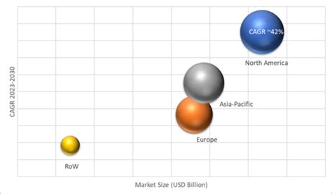 Space Mining Market Size Trends Opportunities And Forecast