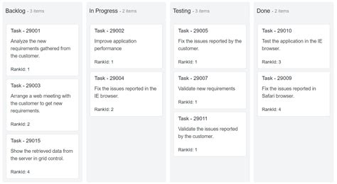 Sorting In Blazor Kanban Component Syncfusion 540 Hot Sex Picture