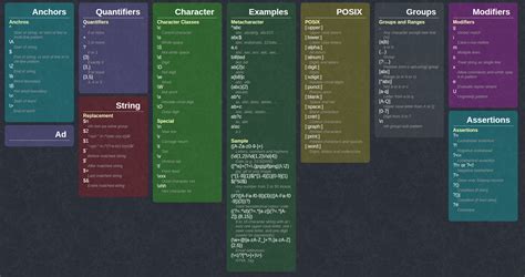 Terminal Cheat Sheet Kali Linux Commands List Cheat Sheet 4560 Hot