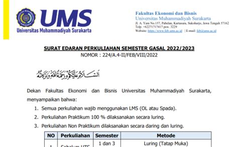 Surat Edaran Perkuliahan Semester Gasal Tahun 20222023 Feb Ums