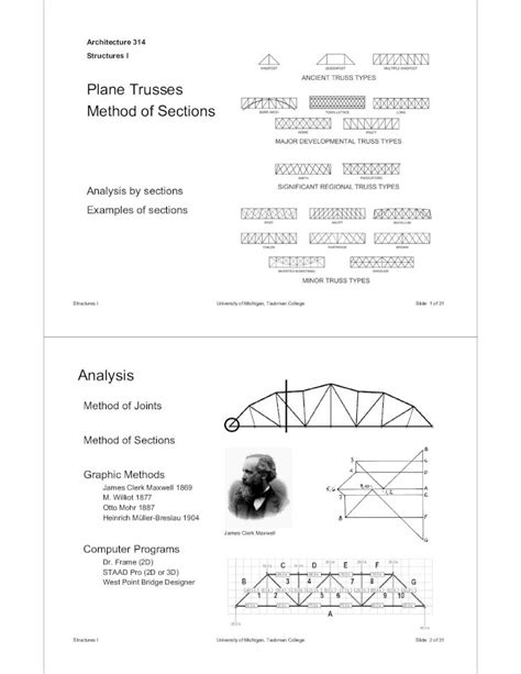 Pdf Plane Trusses Method Of Sectionsmethod Of Sections Example 75k