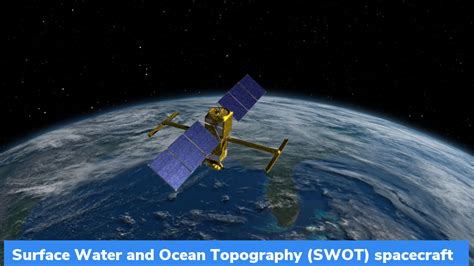 Nasa Launches International Mission Swot To Survey Earth S Water