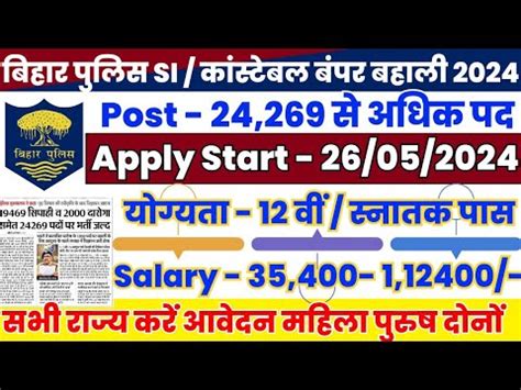 Bihar Police New Vacancy Bihar Si New Vacancy Update Bihar