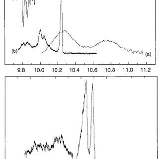 Top Re Fl Ectance A Emission Solid State 10 K B And IR C