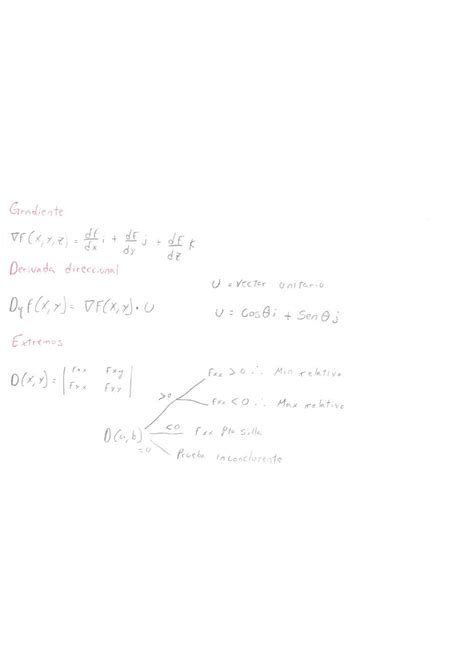 SOLUTION Formulario Calculo Vectorial 1 Studypool