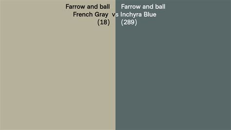 Farrow And Ball French Gray Vs Inchyra Blue Side By Side Comparison