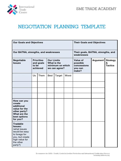 negotiation planning template