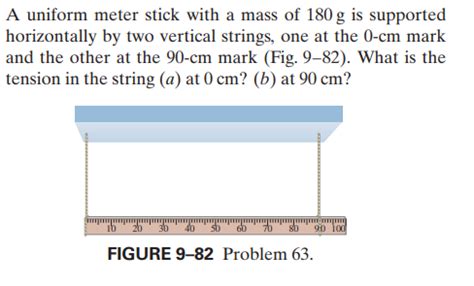 What Is The Uncertainty Of A Meter Stick