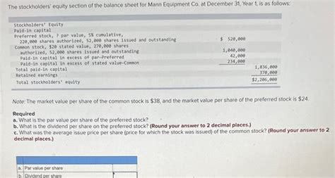 [solved] The Stockholders Equity Section Of The B Solutioninn