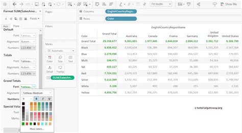 How To Add Row And Column Totals In Tableau