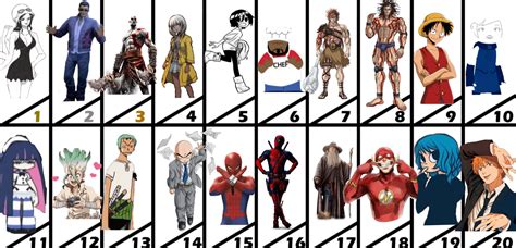 Saw Someone Else Do Thisgive Match Ups For Top 20 Fictional Characters