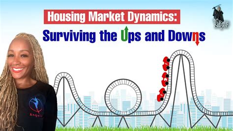 Housing Market Dynamics Surviving The Ups And Downs Youtube