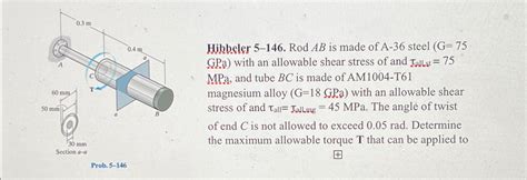 Solved Hibbeler Rod Ab Is Made Of A Steel Chegg