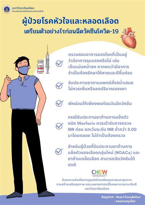 ผู้ป่วยโรคหัวใจและหลอดเลือด เตรียมตัวอย่างไรก่อนฉีดวัคซีนโควิด 19 คณะแพทยศาสตร์โรงพยาบาล