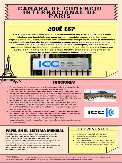 Cámara De Comercio Internacional De París ¿qué Es Pdf Economias