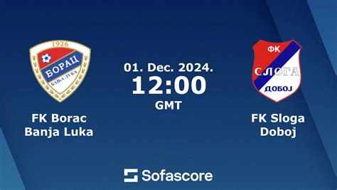 Fk Borac Banja Luka X Fk Sloga Doboj Placar Ao Vivo H H E Escala Es