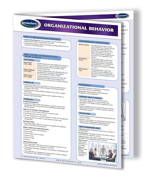 Uexcel Organizational Behavior Official Content Guide