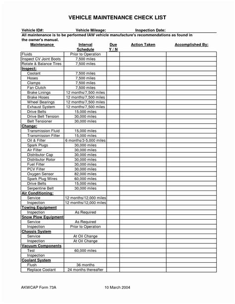 Semi Truck Maintenance Schedule