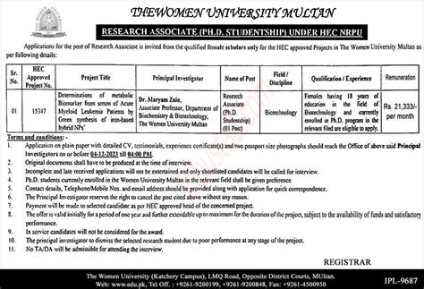 Women University Multan Jobs November Advertisement